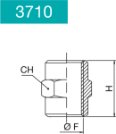 MANICOTTO CWP
